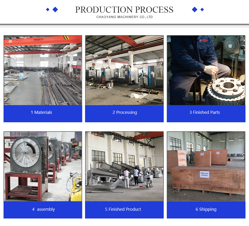 详情